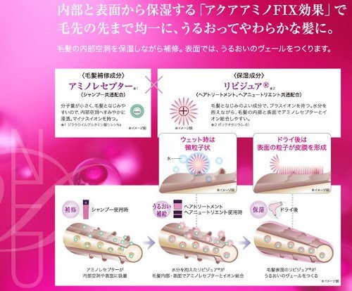 Amazon | ミルボン ディーセス ノイ ドゥーエ ヴェロアリュクス